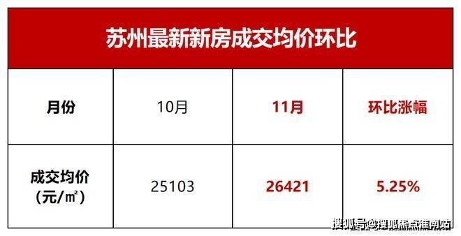 最新交河房價行情深度解析與趨勢預測