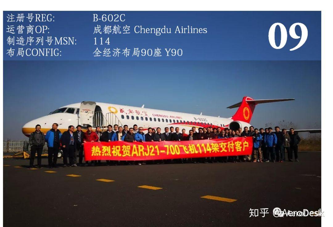 ARJ21飛機最新動態(tài)詳解,關注方法與步驟指南