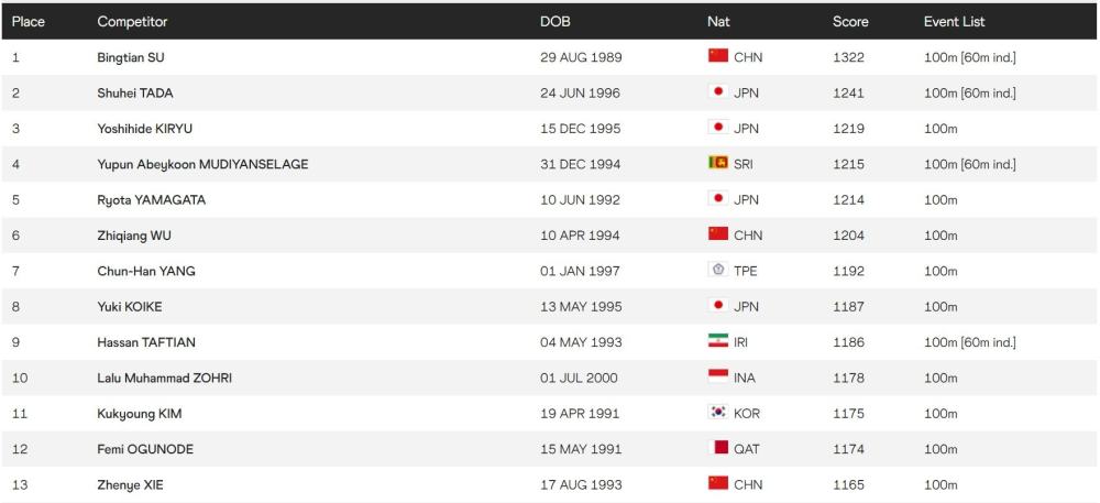 最新亞洲熱點網站t66y.top,高科技重塑未來體驗之旅