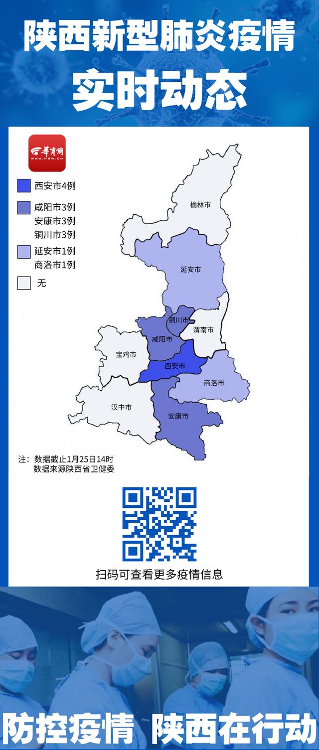 西安最新疫情動態更新