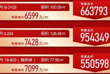 北海365二手房最新資訊，洞悉市場動態，掌握房產市場趨勢