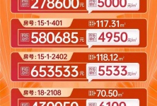 北海365二手房最新資訊,洞悉市場動態,掌握房產市場趨勢