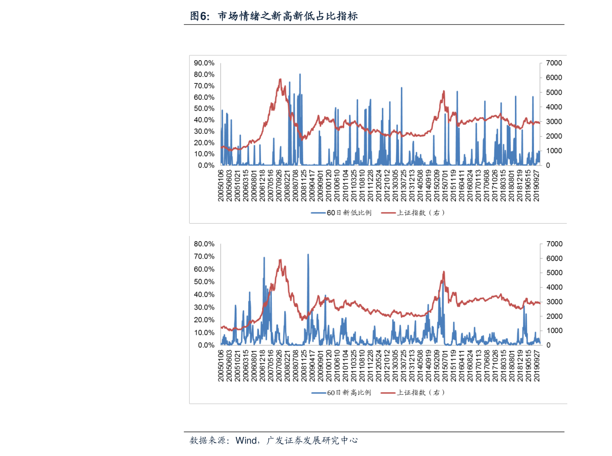 科技前沿揭秘，智能創新引領未來投資風潮——聚焦002377股票行情分析