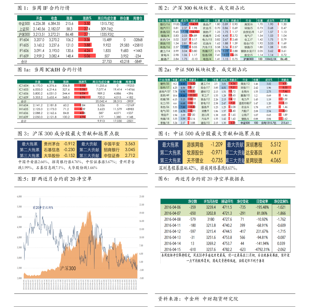 科技前沿揭秘,智能創新引領未來投資風潮——聚焦002377股票行情分析