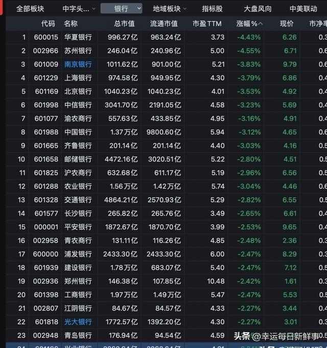 海油發展股票行情，日常關注與溫馨相伴