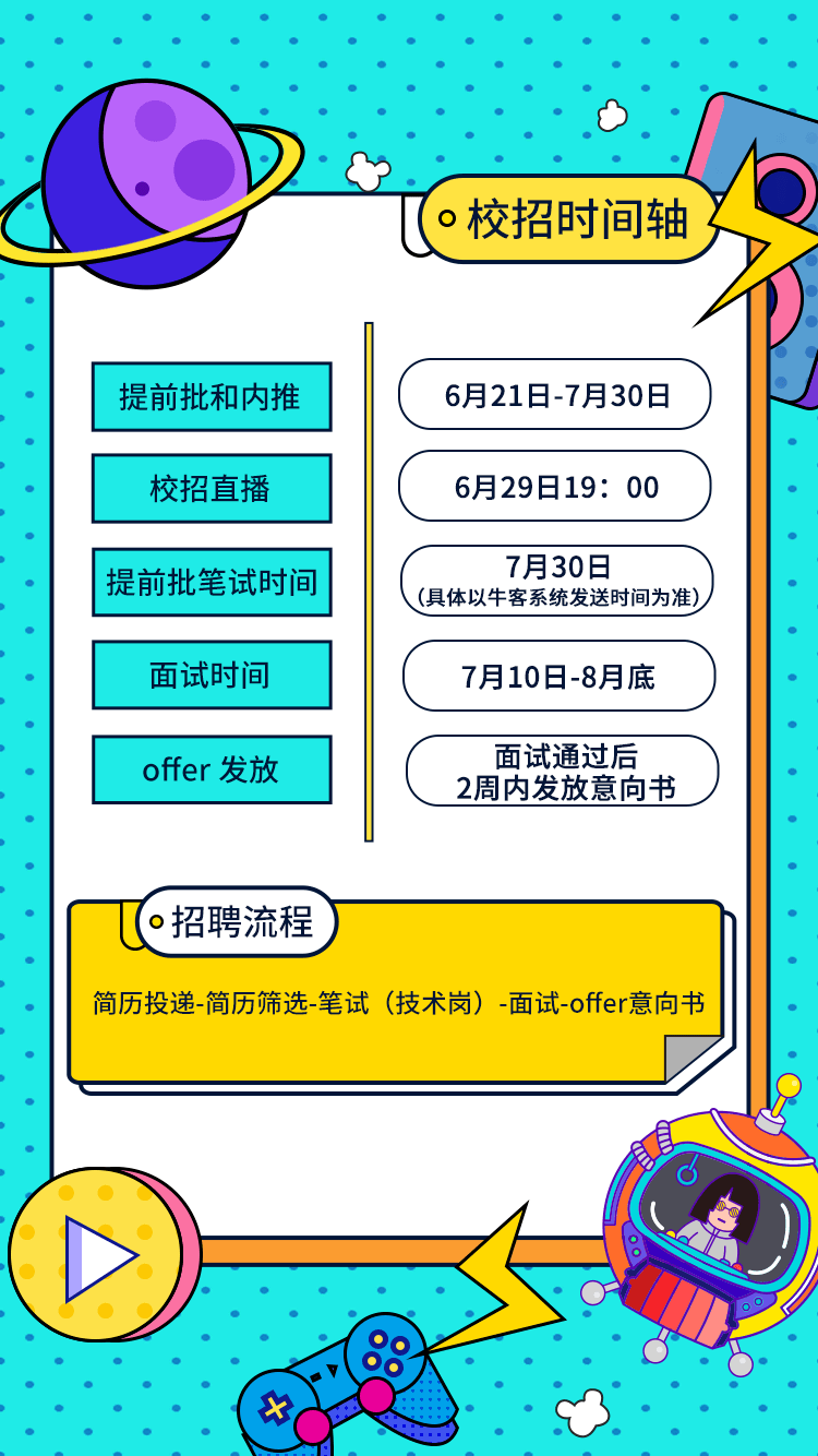 幼兒園最新招聘資訊，愛與陪伴的溫馨家園