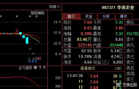 大華農股票，與自然美景的浪漫之旅