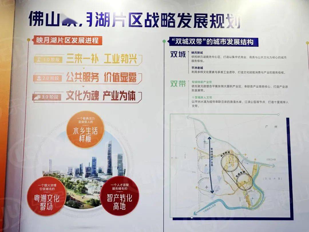 佛山樂居資訊更新,學習變化,自信閃耀,開啟無限可能成就之旅