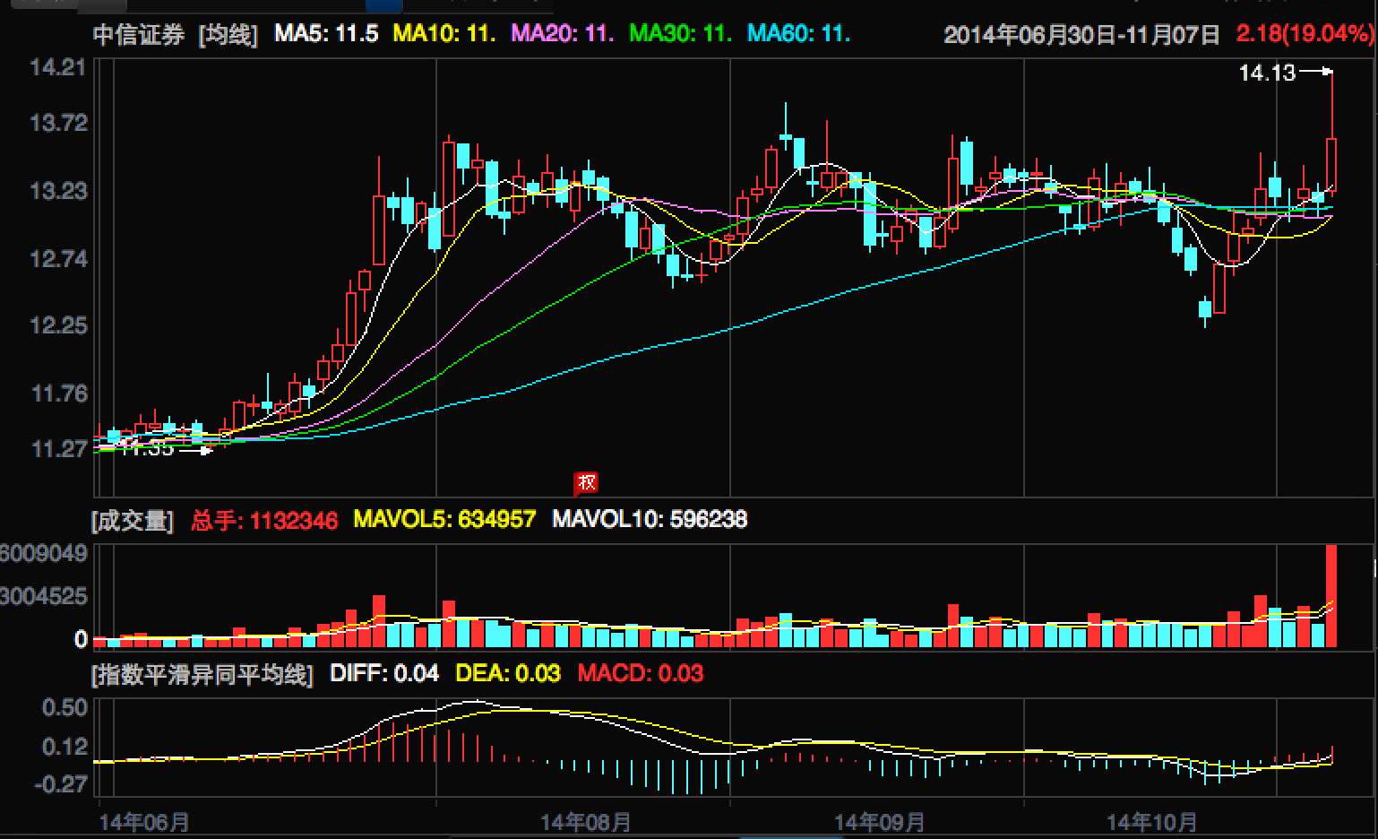 股票走勢圖，探索心靈與自然美景的交融之旅