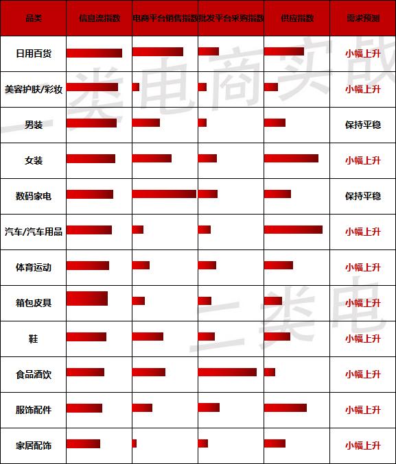 最新二類精神藥品目錄詳解，獲取與使用指南（適用于初學者與進階用戶）
