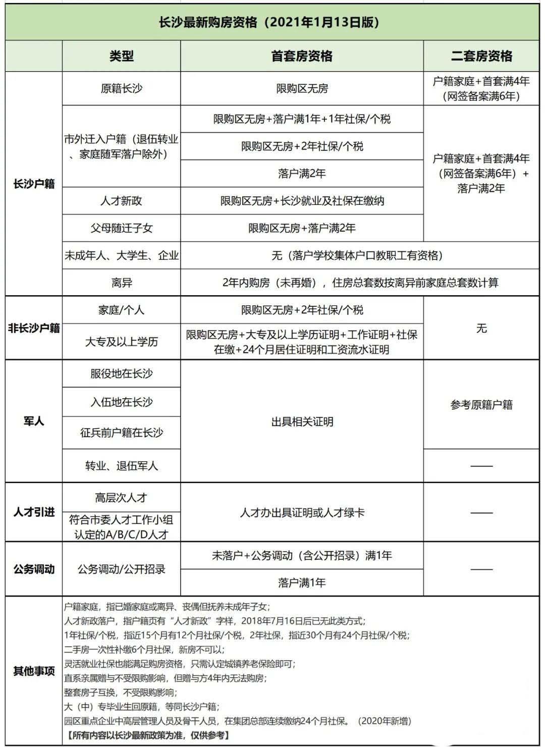 時代背景下的金融脈絡(luò)，最新貸款大全詳解