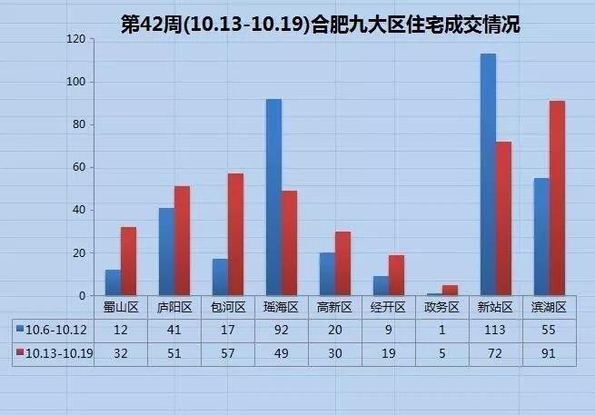 合肥北雁湖最新規劃圖詳解，從初學者到進階用戶的步驟指南