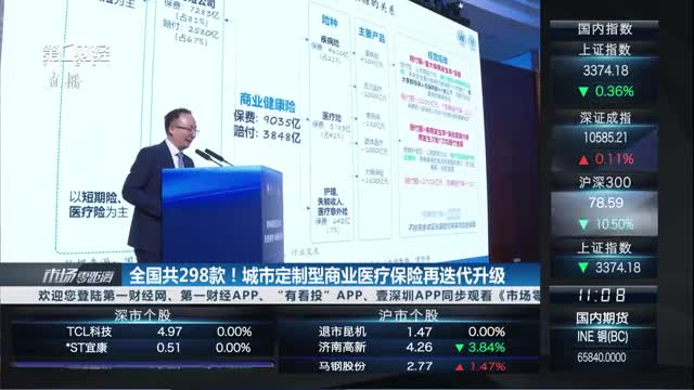 第一財經秦儉，擁抱變化，自信成就夢想之旅的最新博文分析