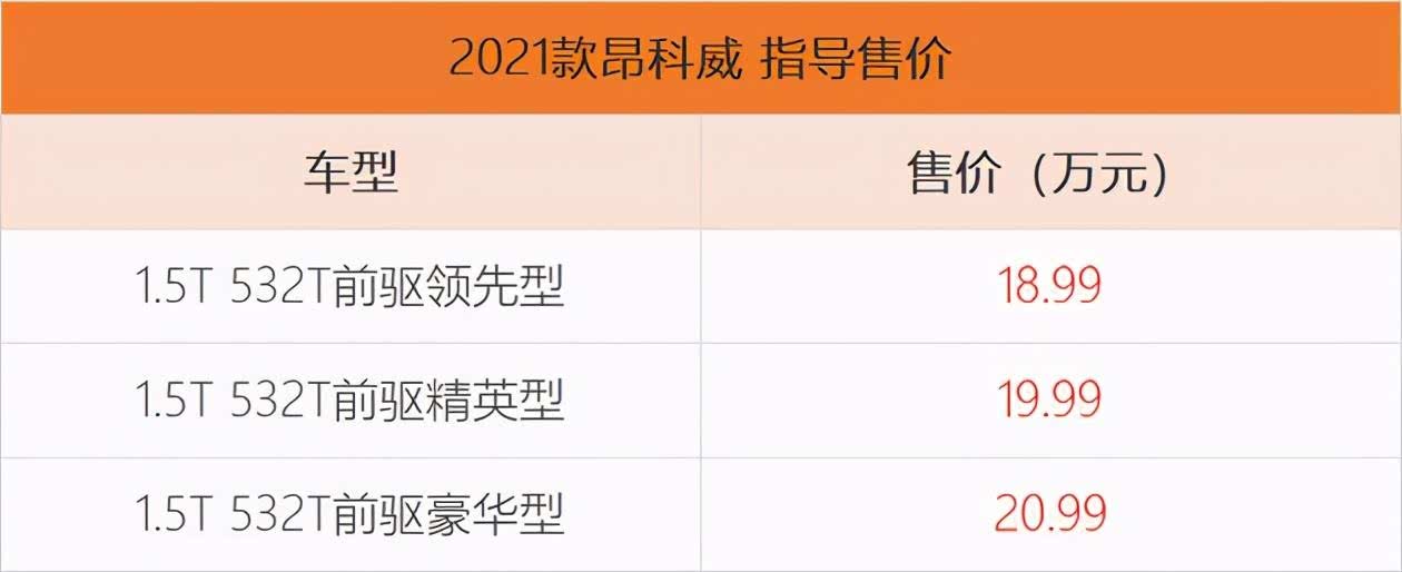 昂科威1.5T最新價格,高科技重塑駕駛新紀元