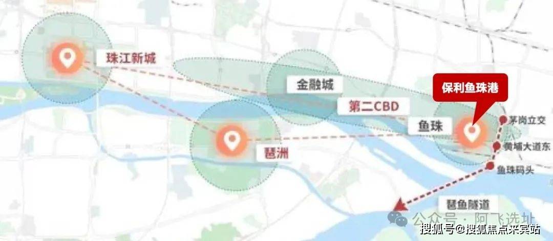 保利魚珠港新動態(tài),變革中的學(xué)習(xí)之旅,自信與成就之源