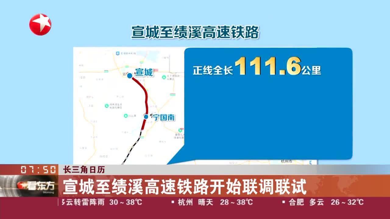 宣城績溪高鐵最新動態，最新消息一覽??