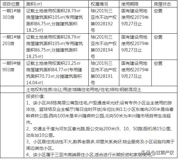 麗冠雅居最新動態(tài),家的溫馨與友情的交織