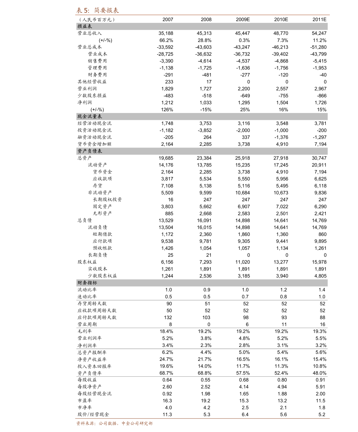 星徽精密股票最新動態,變化帶來自信,學習鑄就未來之路