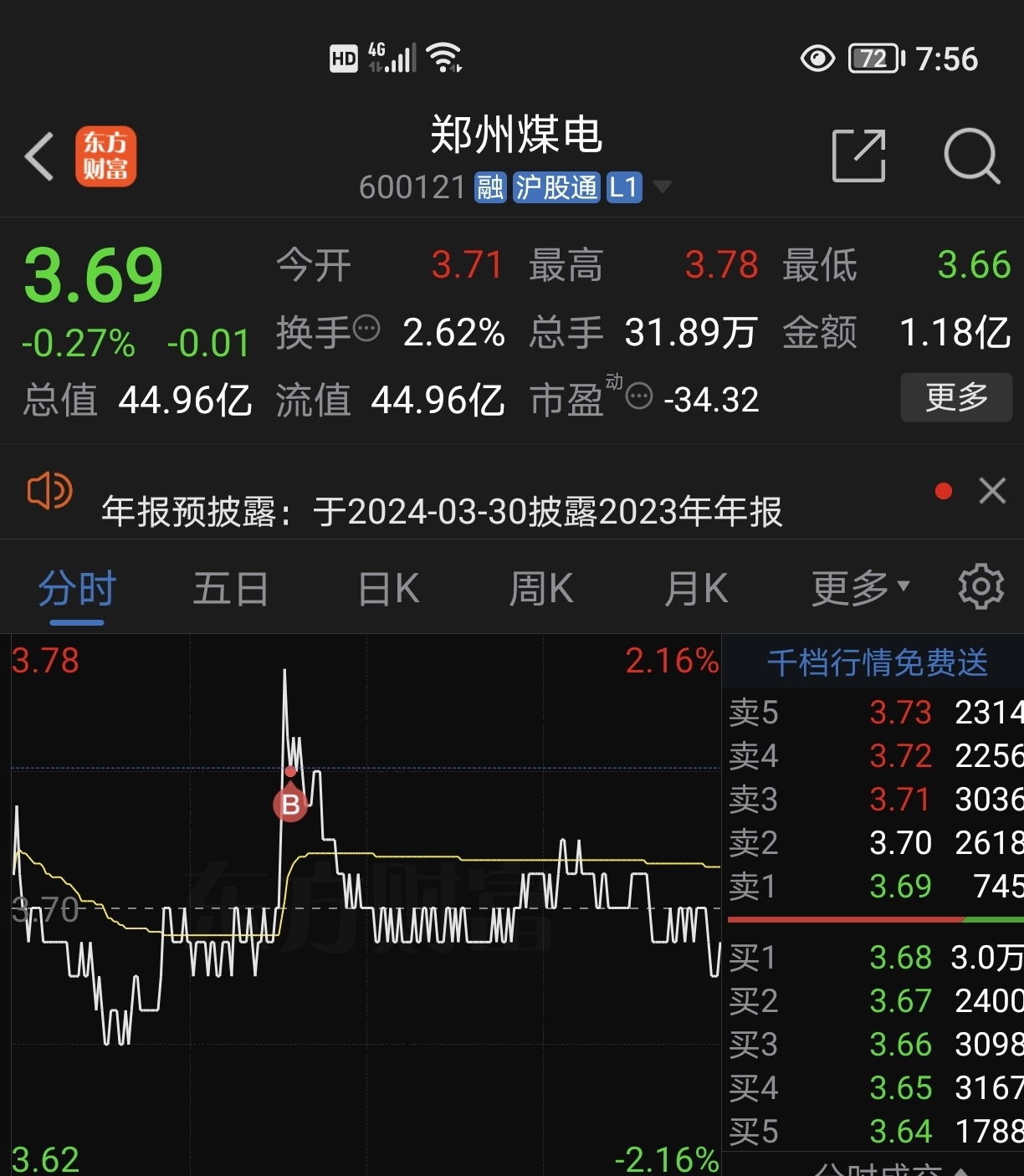 鄭州煤電股票動態及小楊的股市奇遇與友情紐帶