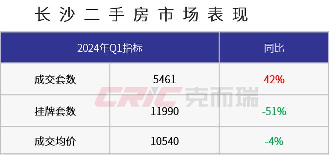 長沙市最新二手房,探索自然美景的旅行,尋找內心平和的居所