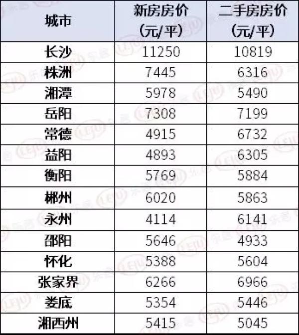 長沙市最新二手房,探索自然美景的旅行,尋找內心平和的居所