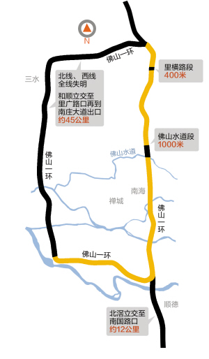佛山一環最新動態更新??