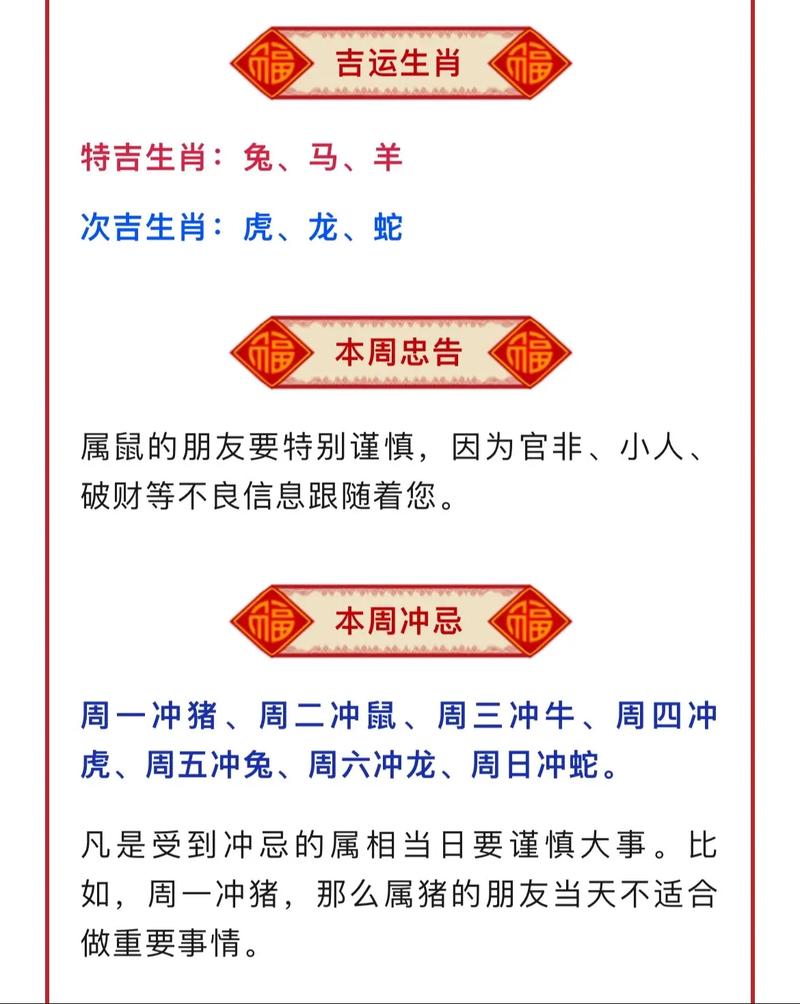 最新一周十二生肖運勢詳解與步驟指南(初學者進階版)