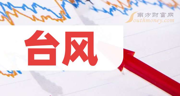 2025第2號(hào)臺(tái)風(fēng)動(dòng)態(tài)及旅行啟示，風(fēng)暴中的奇妙體驗(yàn)