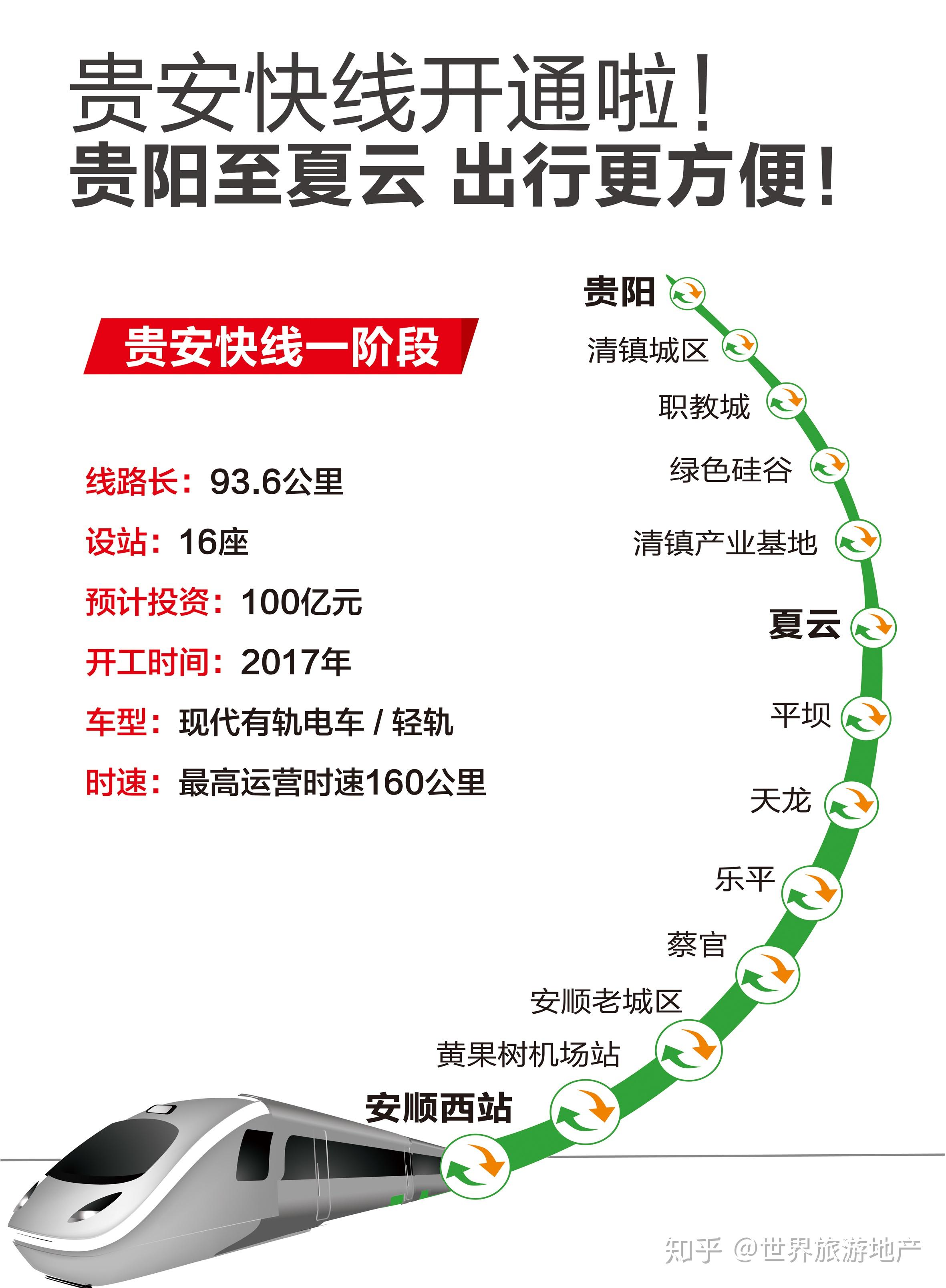 貴安高鐵站最新動態更新，最新消息一覽