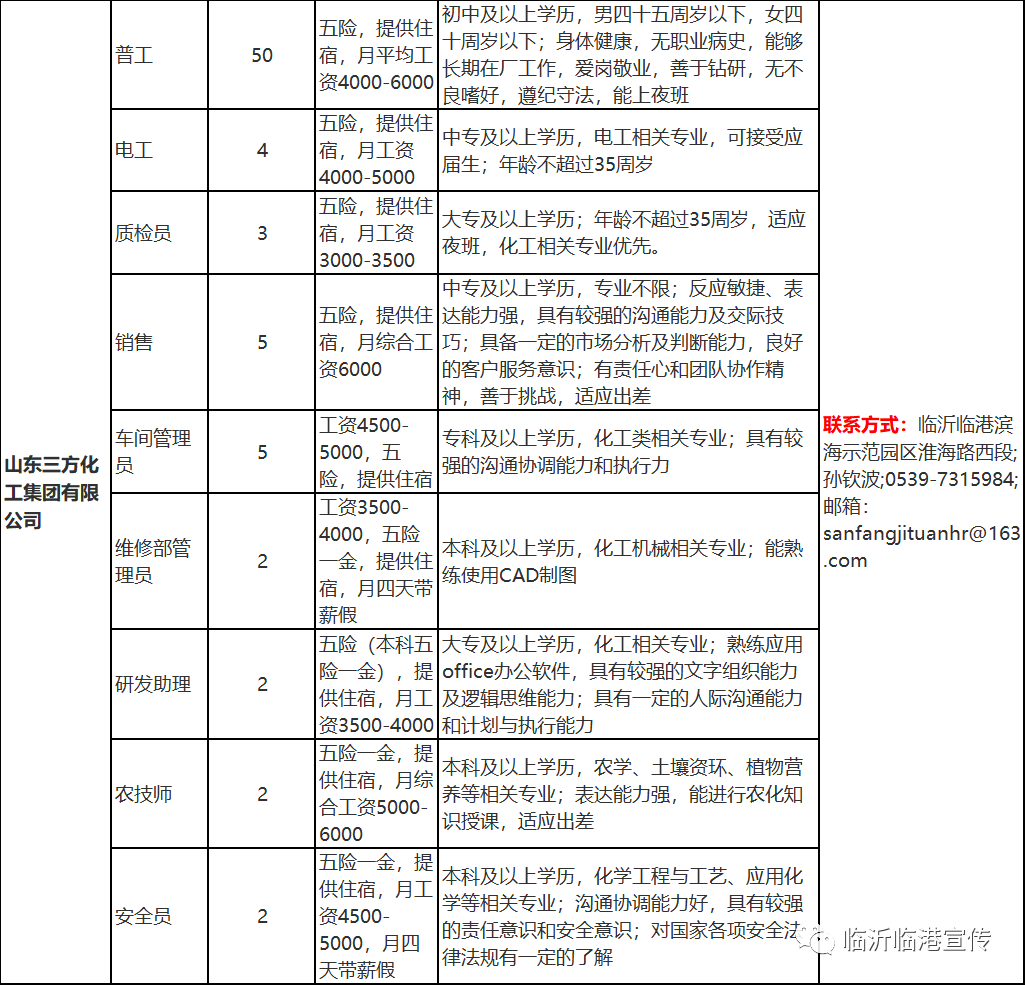 臨沂市最新招聘信息網(wǎng)，啟程探索自然美景，尋找內(nèi)心寧?kù)o之旅