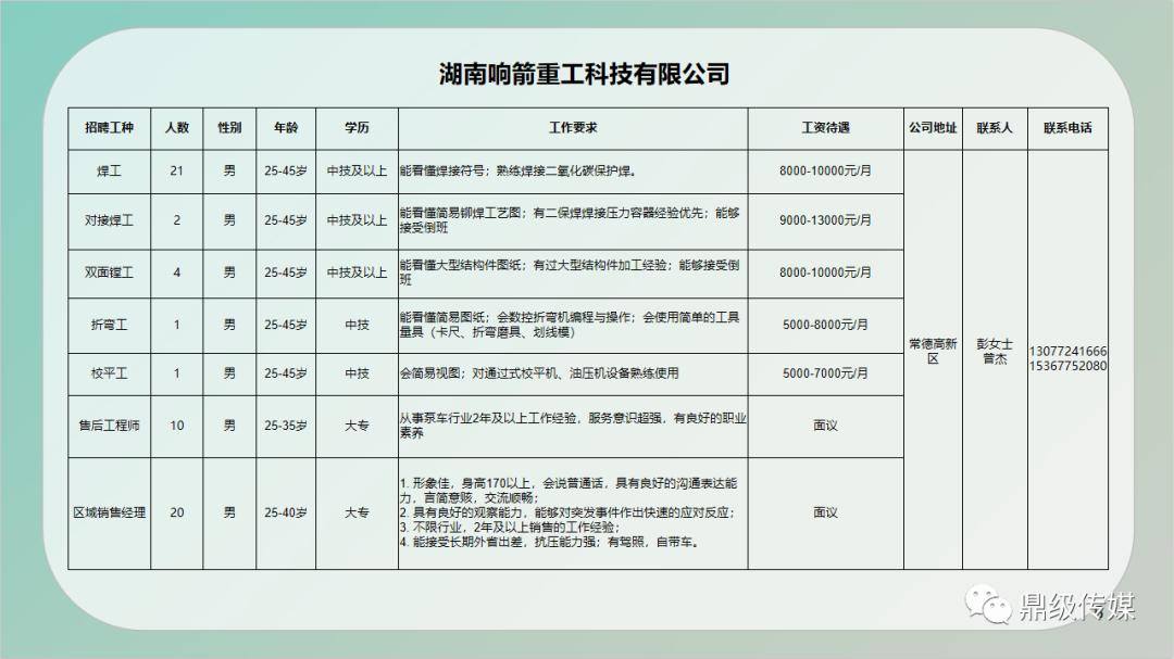海南省保亭縣最新招聘,職場與友情的美麗交匯點