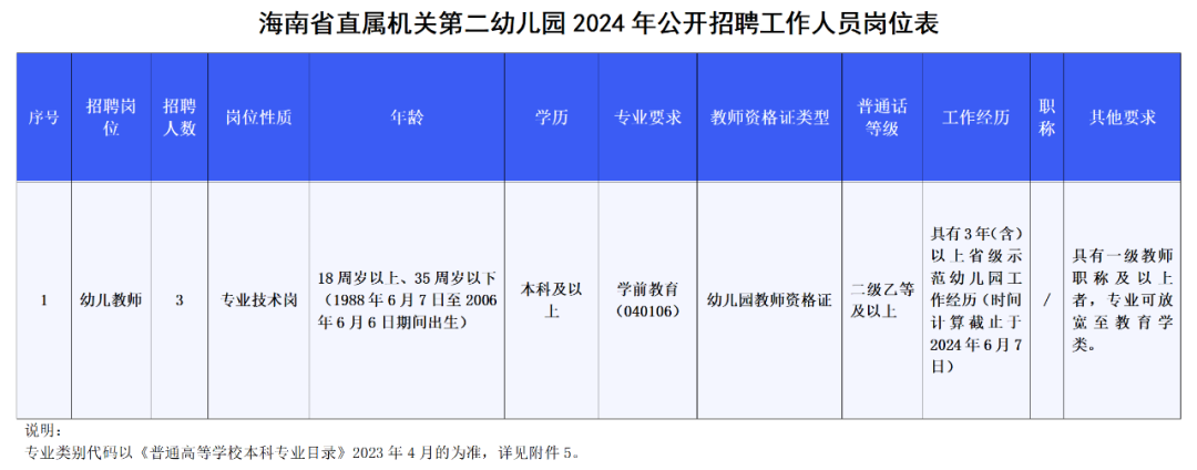 海南省保亭縣最新招聘,職場與友情的美麗交匯點