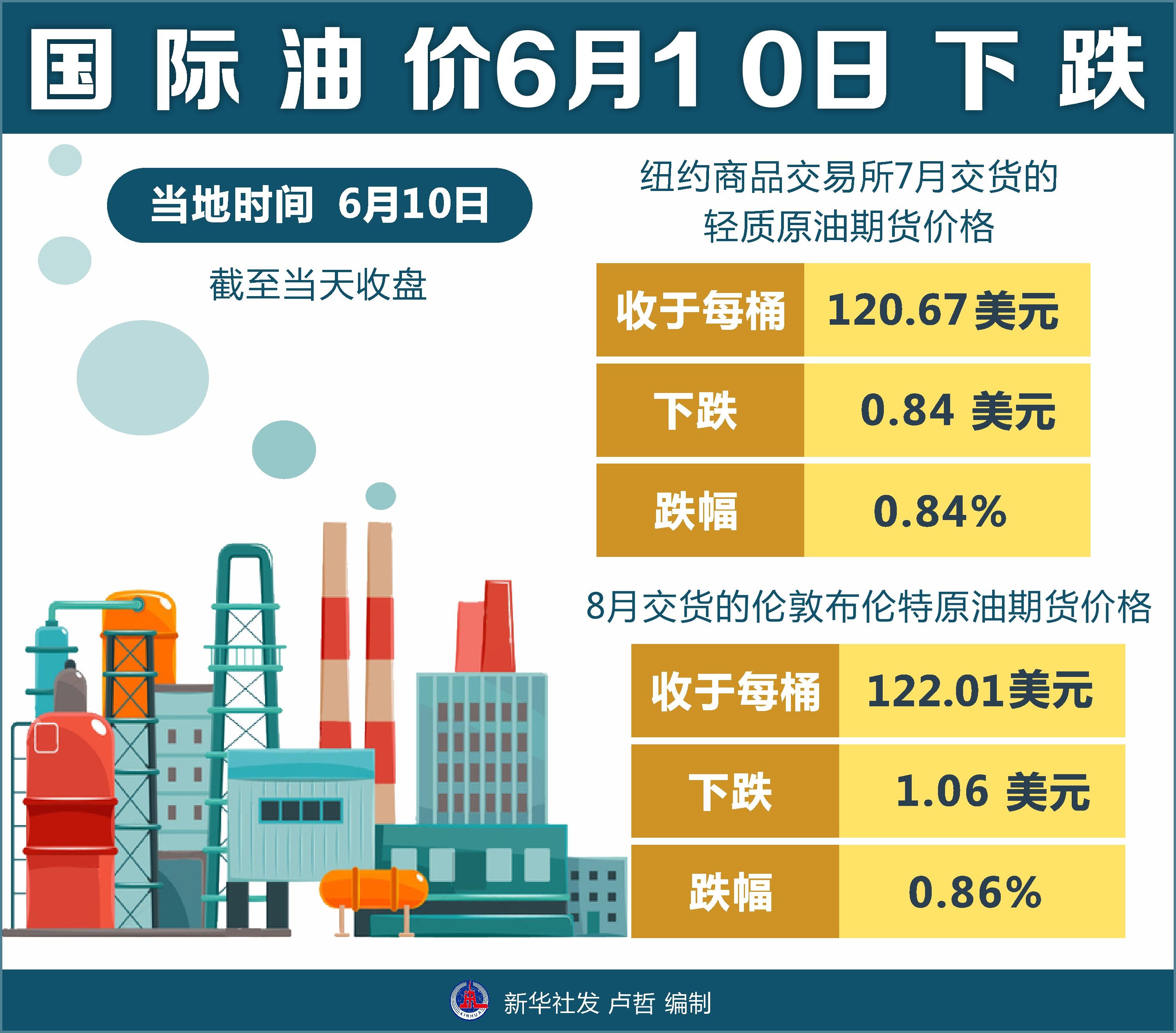 今日國際原油價格動態,油價波動與勵志人生的交織影響