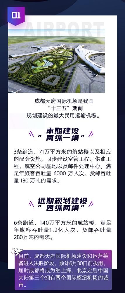 天府新機場建設進展、最新消息與未來展望