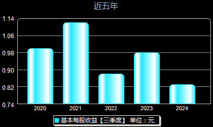 安靠智電股票最新動態更新，最新消息一覽