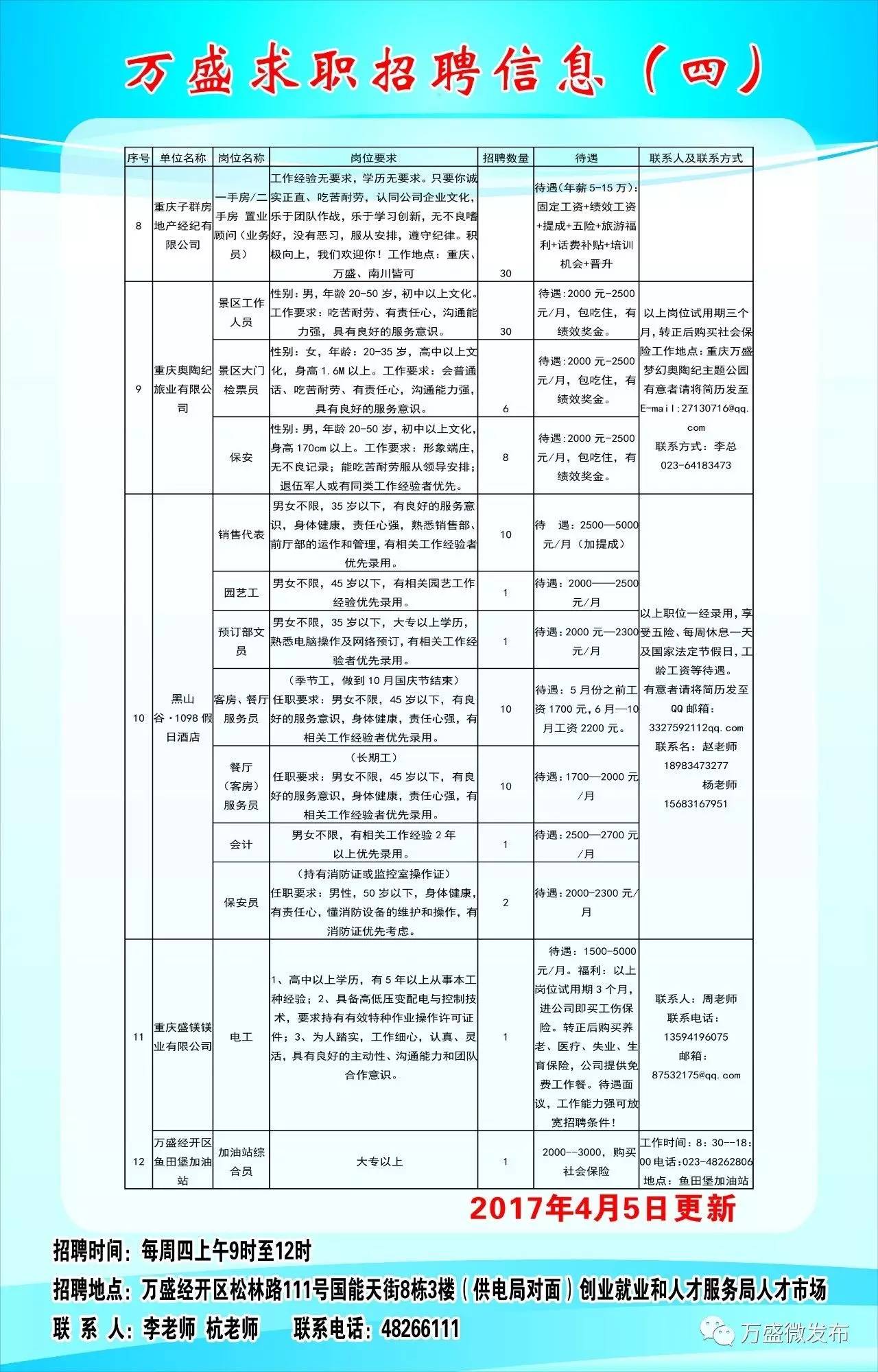 錫山區鵝湖鎮最新招聘信息與職業機會探索