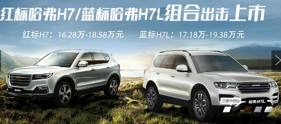 長(zhǎng)城H7最新低價(jià)曝光，小明的購(gòu)車奇遇與友情的紐帶