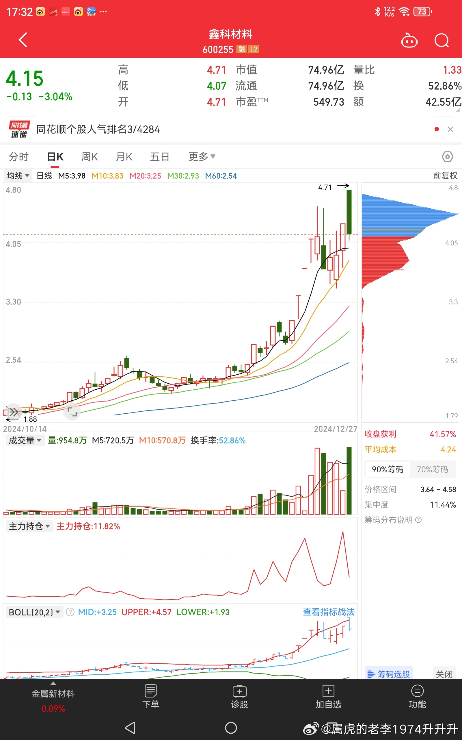 鑫科材料復盤動態更新，最新消息一覽??