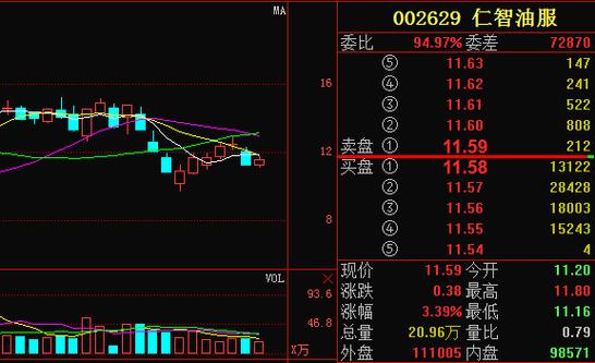 最新仁智油服借殼方揭曉,誰是幕后操盤手?