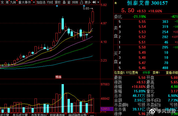 恒泰艾普股票最新動態，時代印記與行業脈搏