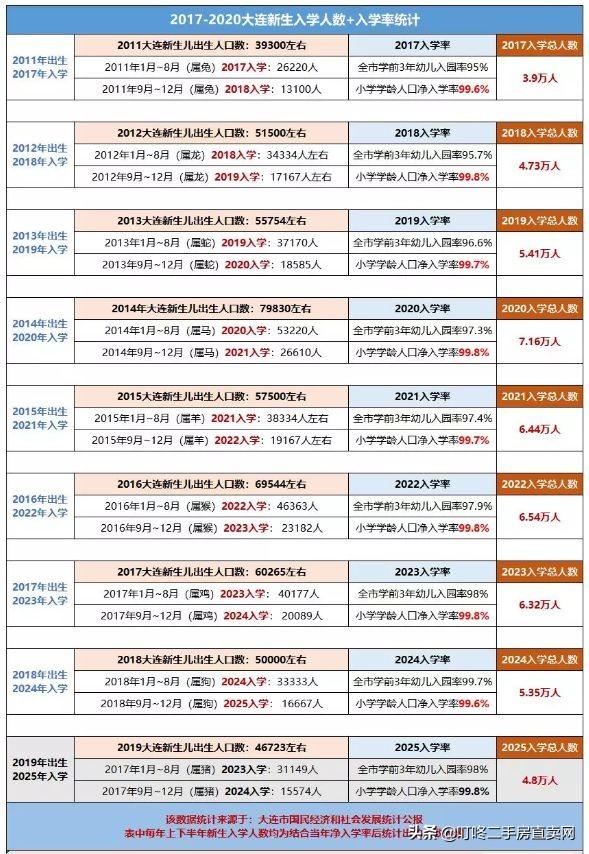揭秘大連特色小店與最新招工信息，探尋小巷深處的寶藏