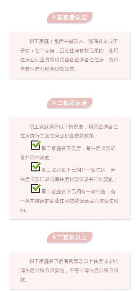 二首房過戶最新政策，科技與生活的無縫對接