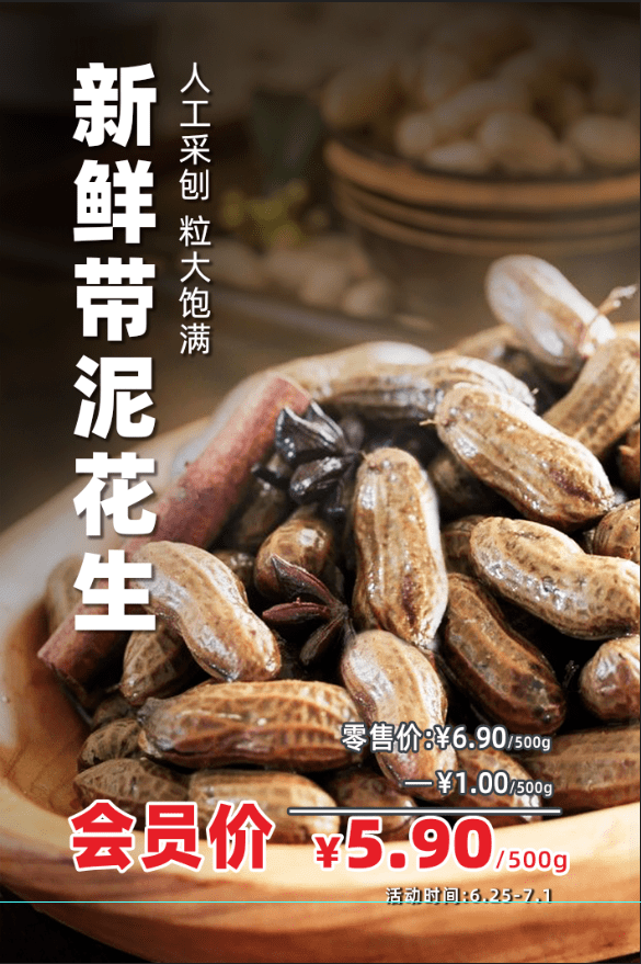 帶殼花生最新批發價格,變化中學習,成就自信與夢想之路