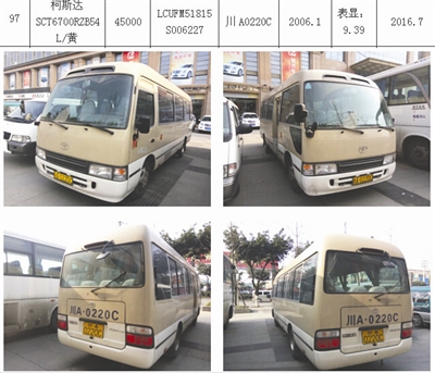 三亞公車(chē)拍賣(mài)最新動(dòng)態(tài)更新，公車(chē)拍賣(mài)消息速遞