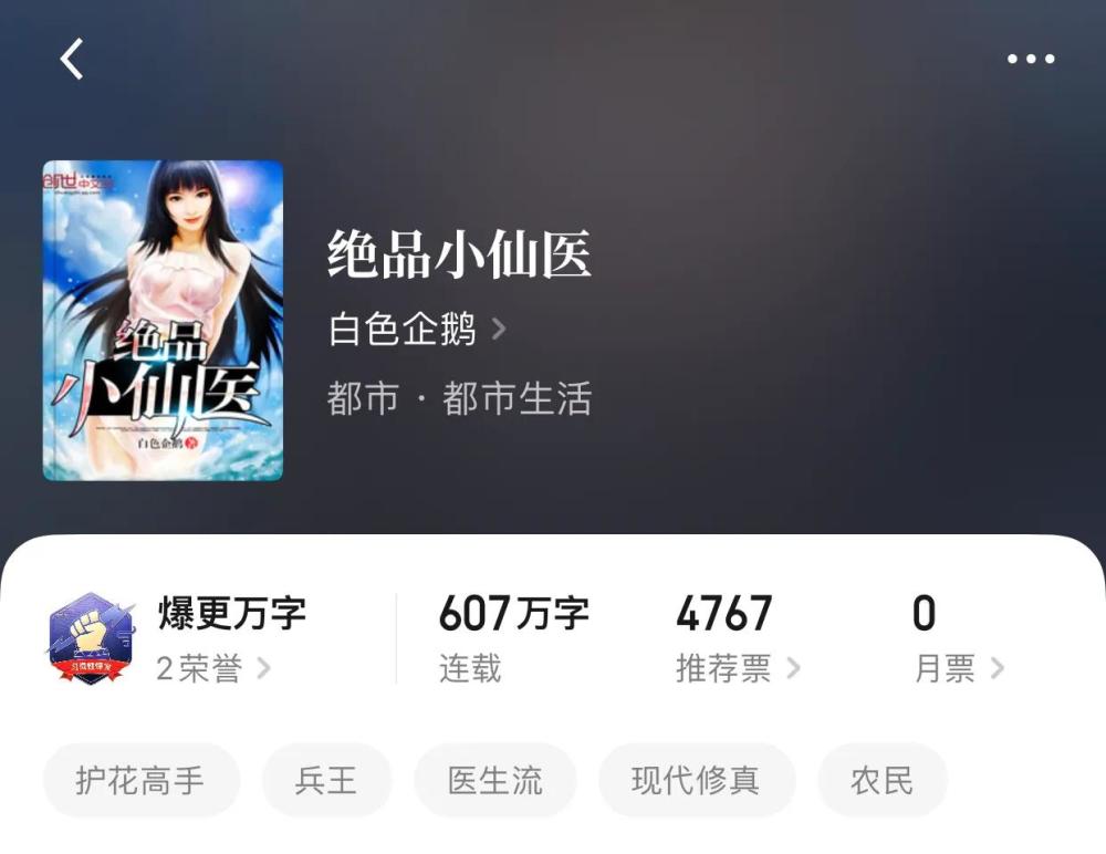 都市絕品醫仙方白，神秘小巷醫館的最新章節揭秘