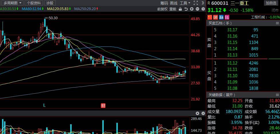 九州通股票最新動(dòng)態(tài)更新