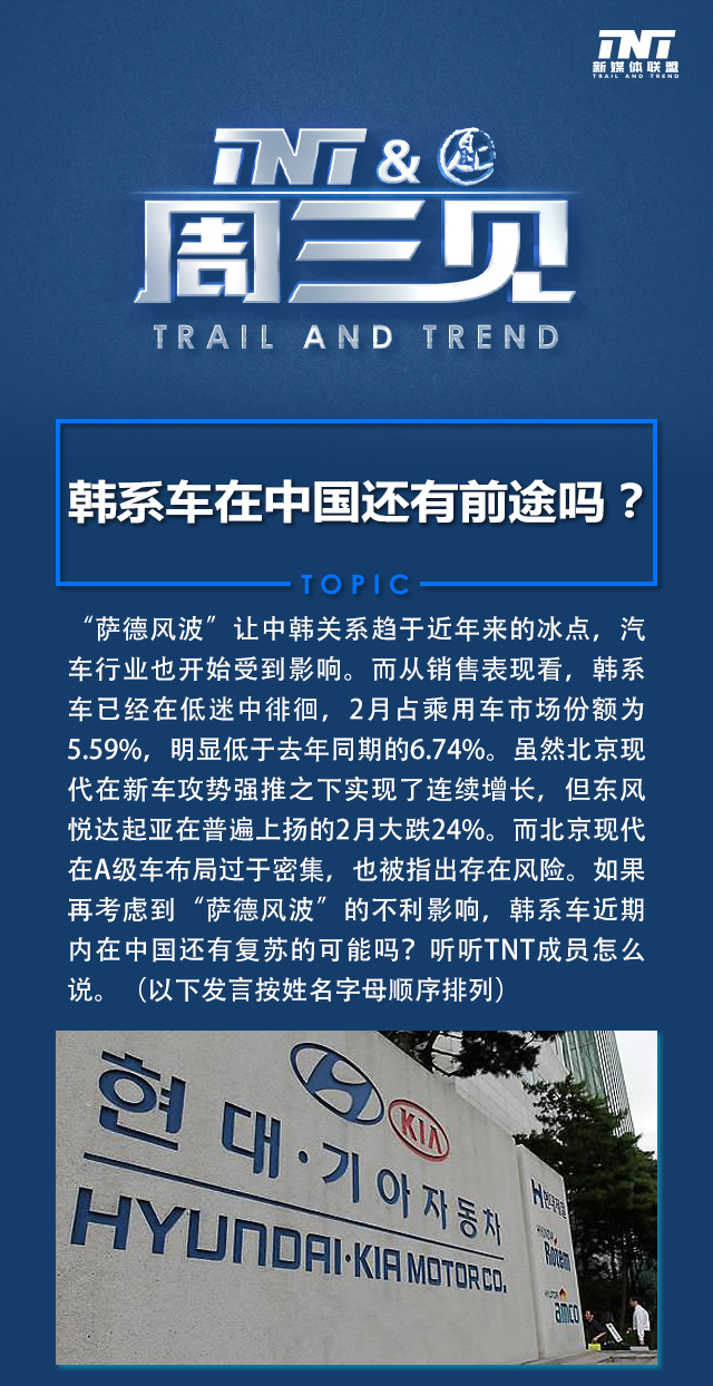 韓系車在中國，最新現狀、挑戰與機遇概覽