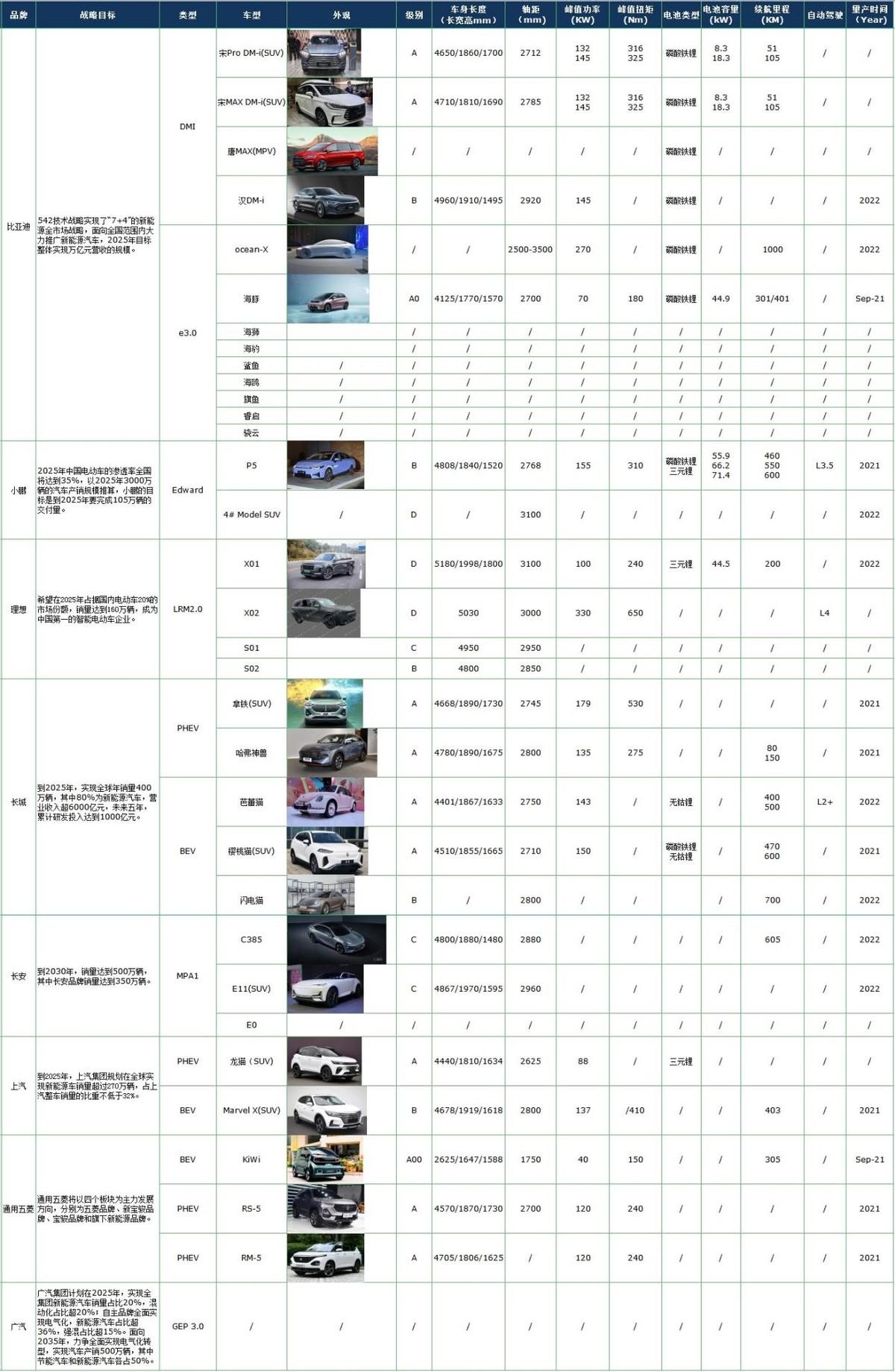 韓系車在中國,最新現狀、挑戰與機遇概覽