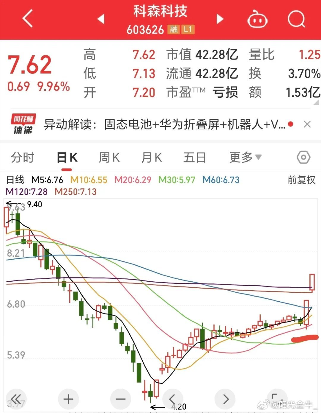 科森科技股票最新動(dòng)態(tài),自然美景的心靈之旅,遠(yuǎn)離塵囂的探索之旅