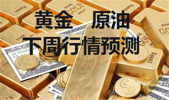 最新現貨黃金價格走勢圖分析與展望，洞悉黃金市場趨勢